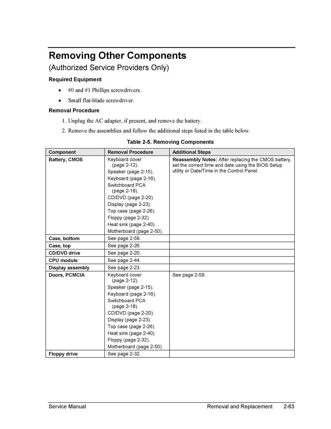 HP 2108CL, 2500, 2186AF, 2183AF, 2182AT, 2182AF, 2180EA, 2180AF, 2180CA, 2179AF Removing Other Components, Removing Components 