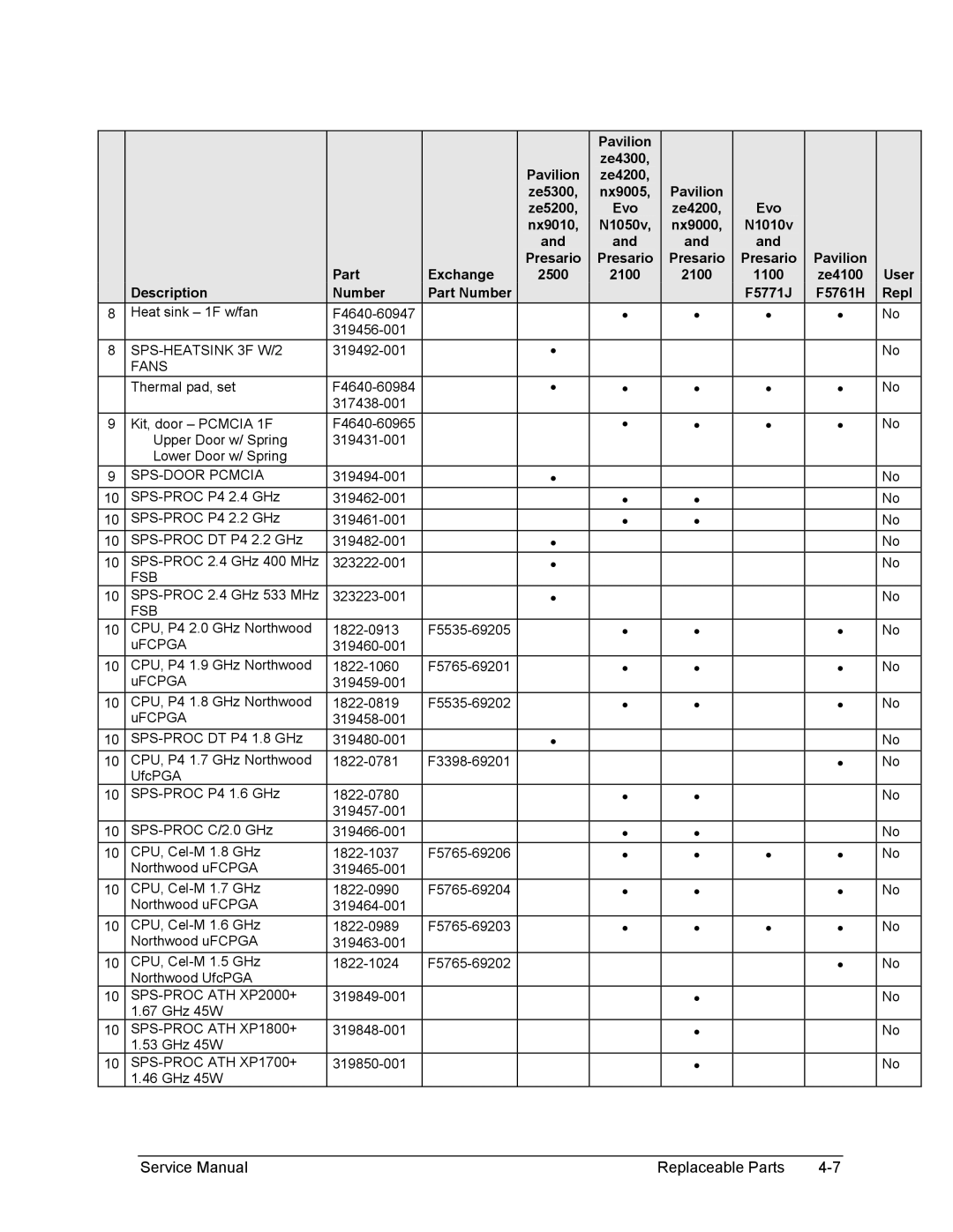 HP 2516EU, 2500, 2186AF, 2183AF, 2182AT, 2182AF, 2180EA, 2180AF, 2180CA, 2179AF, 2178EA, 2178CL, 2178AF, 2177AF SPS-HEATSINK 3F W/2 