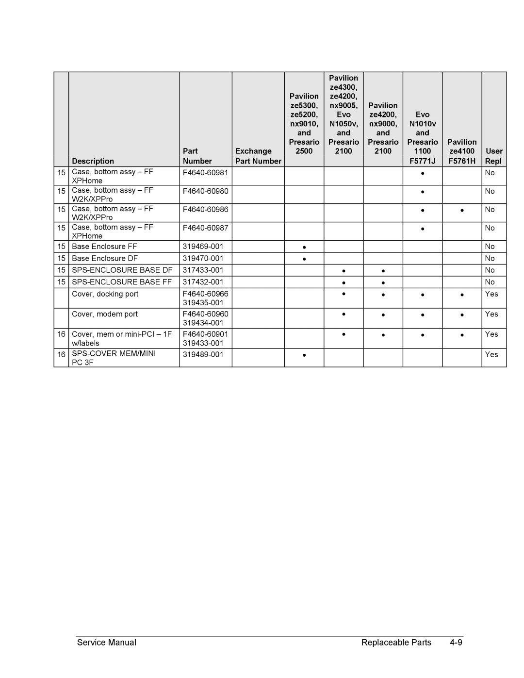 HP 2514AI, 2500, 2186AF, 2183AF, 2182AT, 2182AF, 2180EA, 2180AF, 2180CA, 2179AF, 2178EA, 2178CL, 2178AF, 2177AF SPS-ENCLOSURE Base DF 