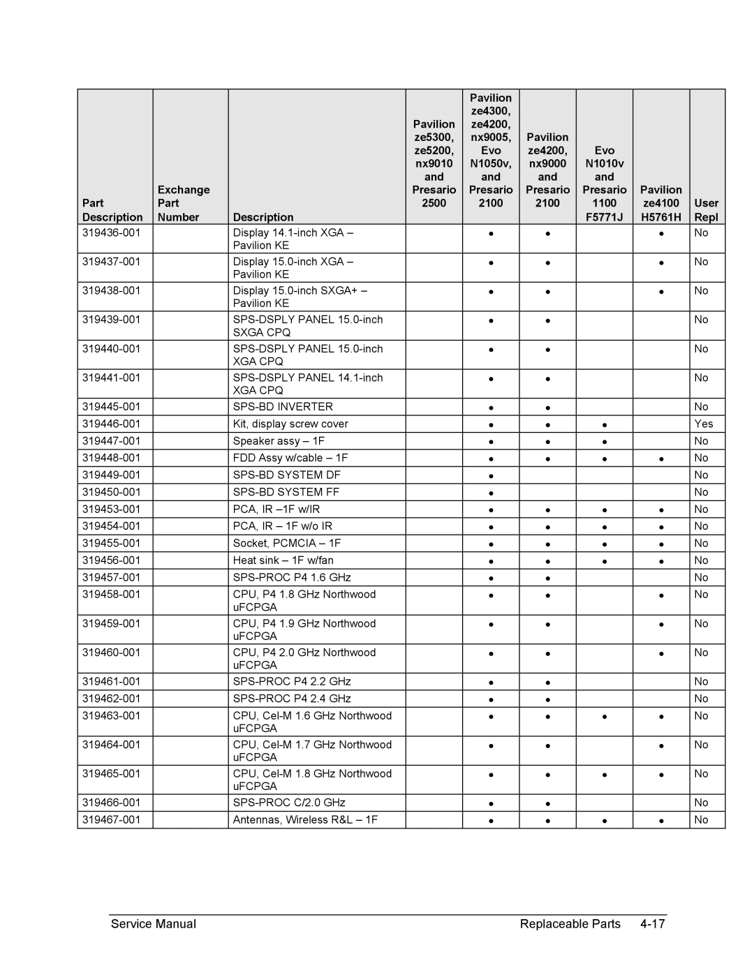 HP 2596US, 2500, 2186AF, 2183AF, 2182AT, 2182AF, 2180EA, 2180AF, 2180CA, 2179AF, 2178EA, 2178CL, 2178AF, 2177AF, 2176RS SPS-BD Inverter 