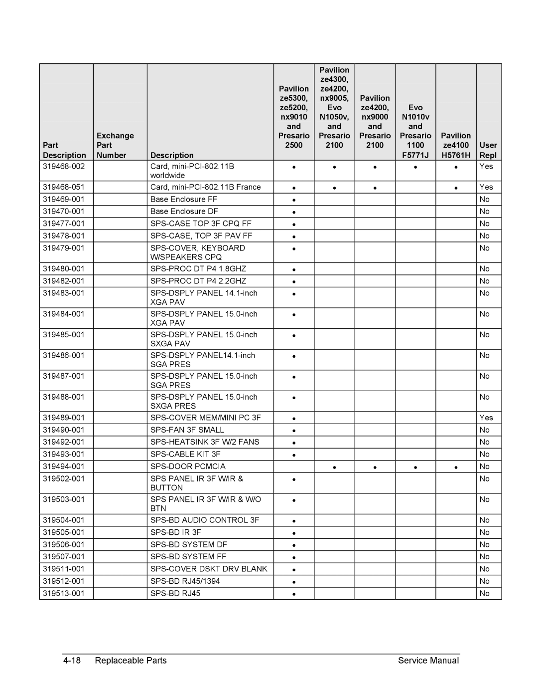 HP 2582AG, 2500, 2186AF, 2183AF, 2182AT, 2182AF, 2180EA, 2180AF, 2180CA, 2179AF, 2178EA, 2178CL, 2178AF, 2177AF SPS-CASE TOP 3F CPQ FF 