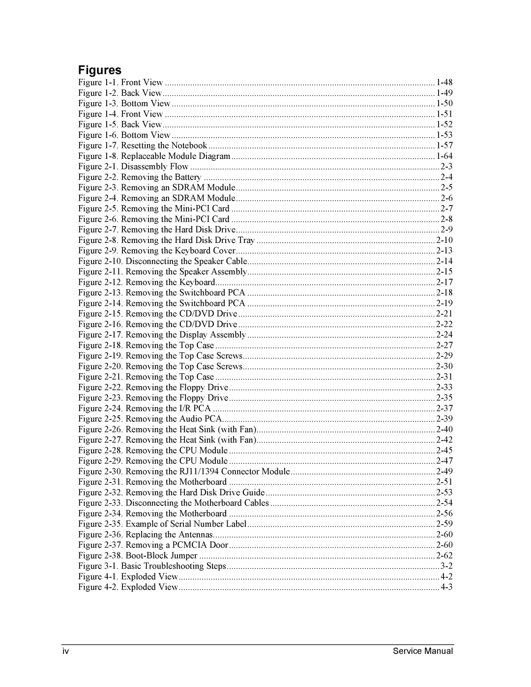 HP 2182AF, 2500, 2186AF, 2183AF, 2182AT, 2180EA, 2180AF, 2180CA, 2179AF, 2178EA, 2178CL, 2178AF, 2177AF, 2176RS, 2175EU, 2175US Figures 