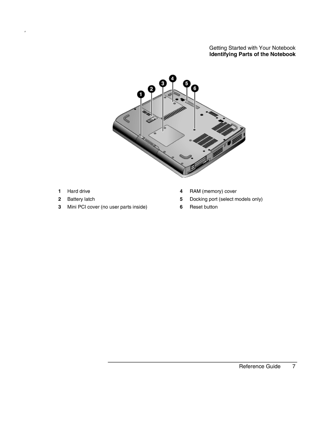 HP 2175EA, 2500, 2186AF, 2183AF, 2182US, 2182AT, 2182AF, 2181AF, 2180EA, 2180AF, 2180CA, 2179AF Identifying Parts of the Notebook 