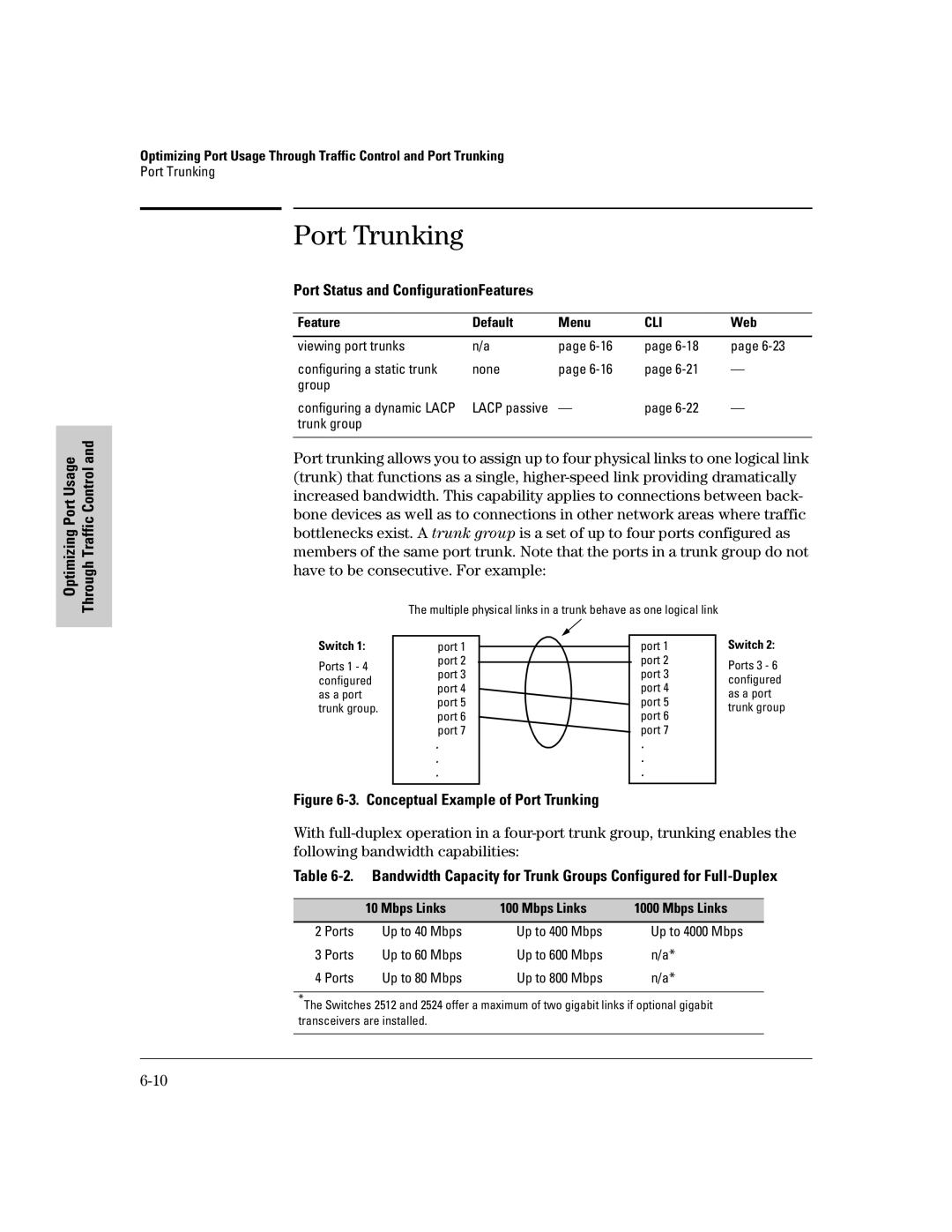 HP 2500 manual Port Trunking, Viewing port trunks Configuring a static trunk None Group, Mbps Links 