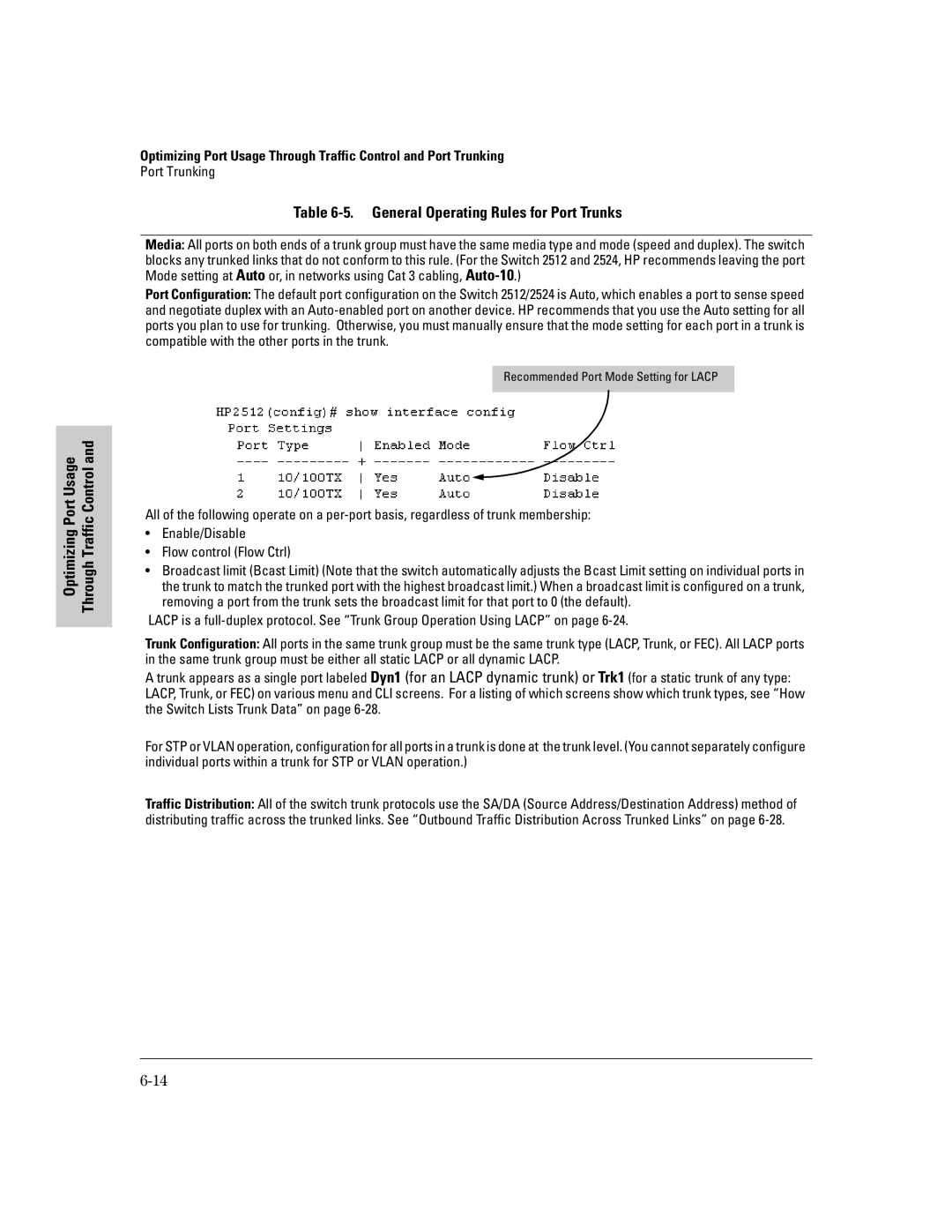 HP 2500 manual General Operating Rules for Port Trunks 