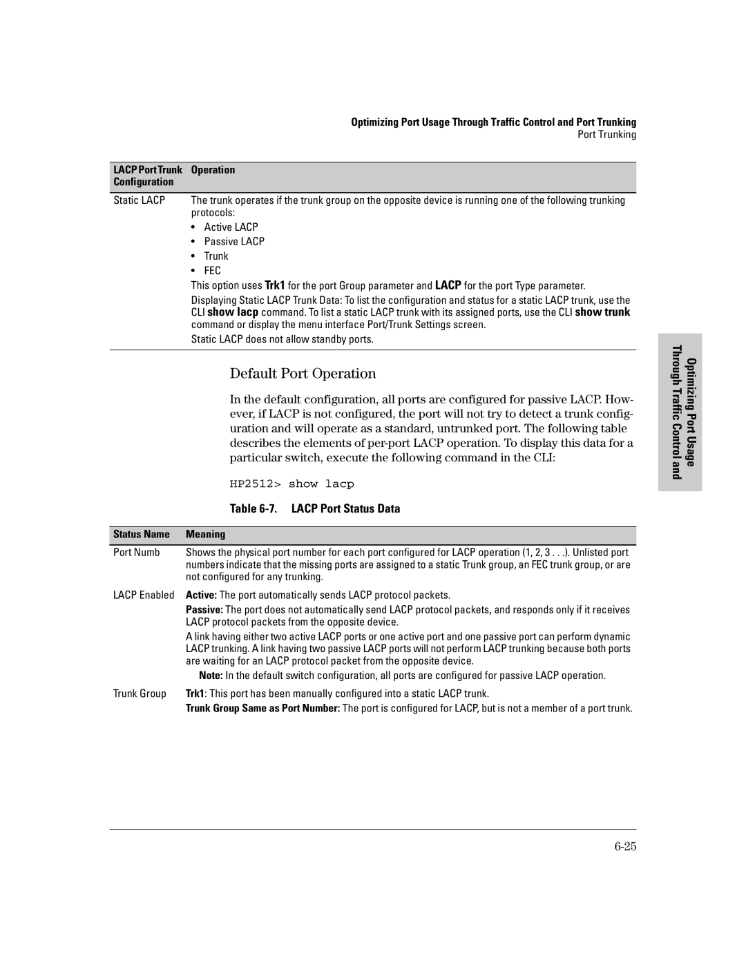 HP 2500 manual Default Port Operation, Particular switch, execute the following command in the CLI, HP2512 show lacp 