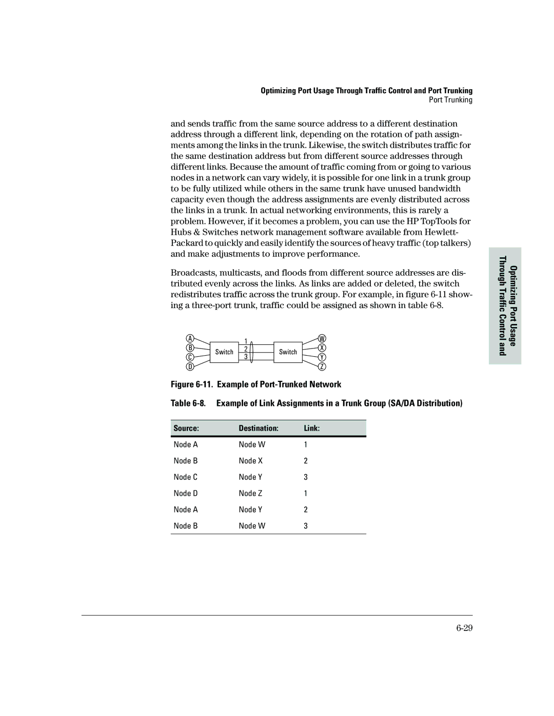 HP 2500 manual Example of Port-Trunked Network, Node a Node W Node B Node C Node Y Node D Node Z 