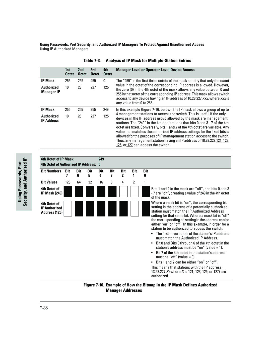 HP 2500 manual Port IP, Analysis of IP Mask for Multiple-Station Entries 