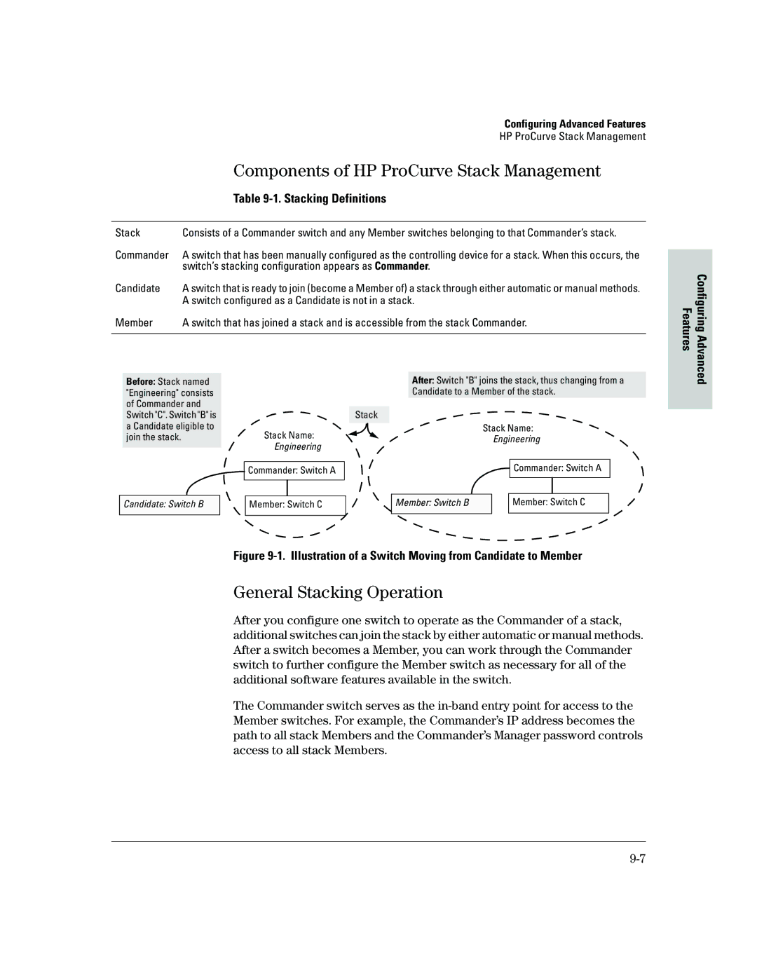 HP 2500 manual Components of HP ProCurve Stack Management, General Stacking Operation, Stacking Definitions 