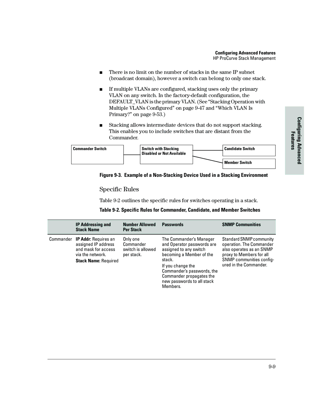 HP 2500 manual Specific Rules 