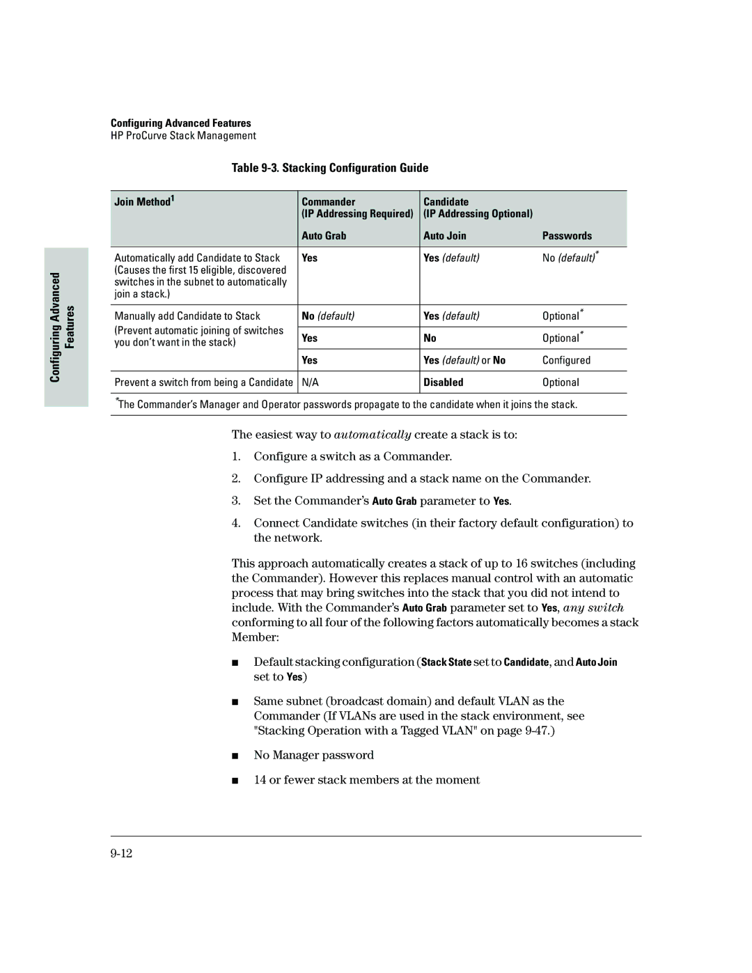 HP 2500 manual Stacking Configuration Guide, No Manager password Or fewer stack members at the moment 