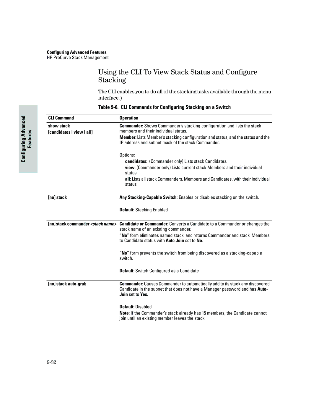 HP 2500 manual Interface, CLI Commands for Configuring Stacking on a Switch 