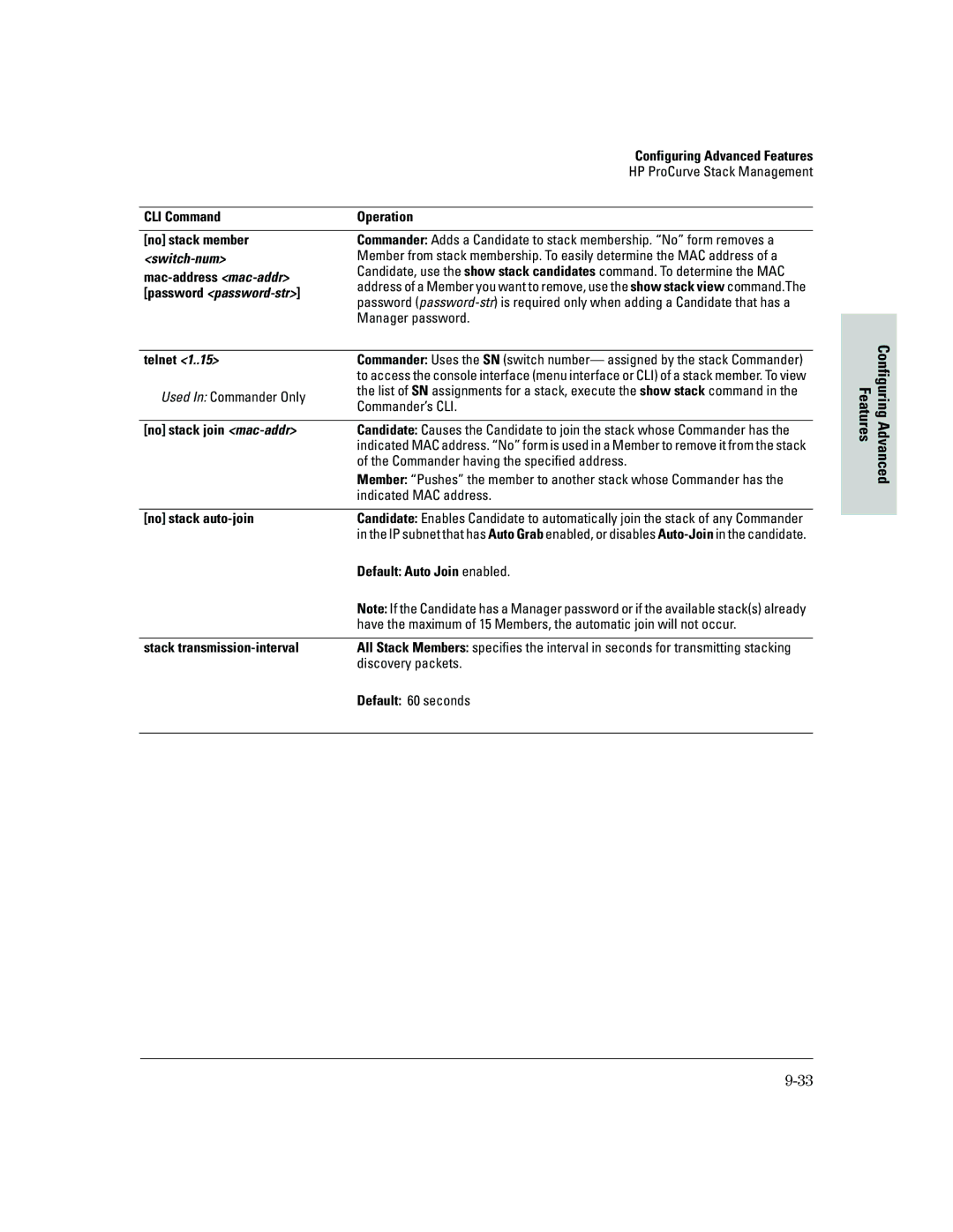 HP 2500 HP ProCurve Stack Management, CLI Command Operation No stack member, Manager password, Telnet, Commander’s CLI 