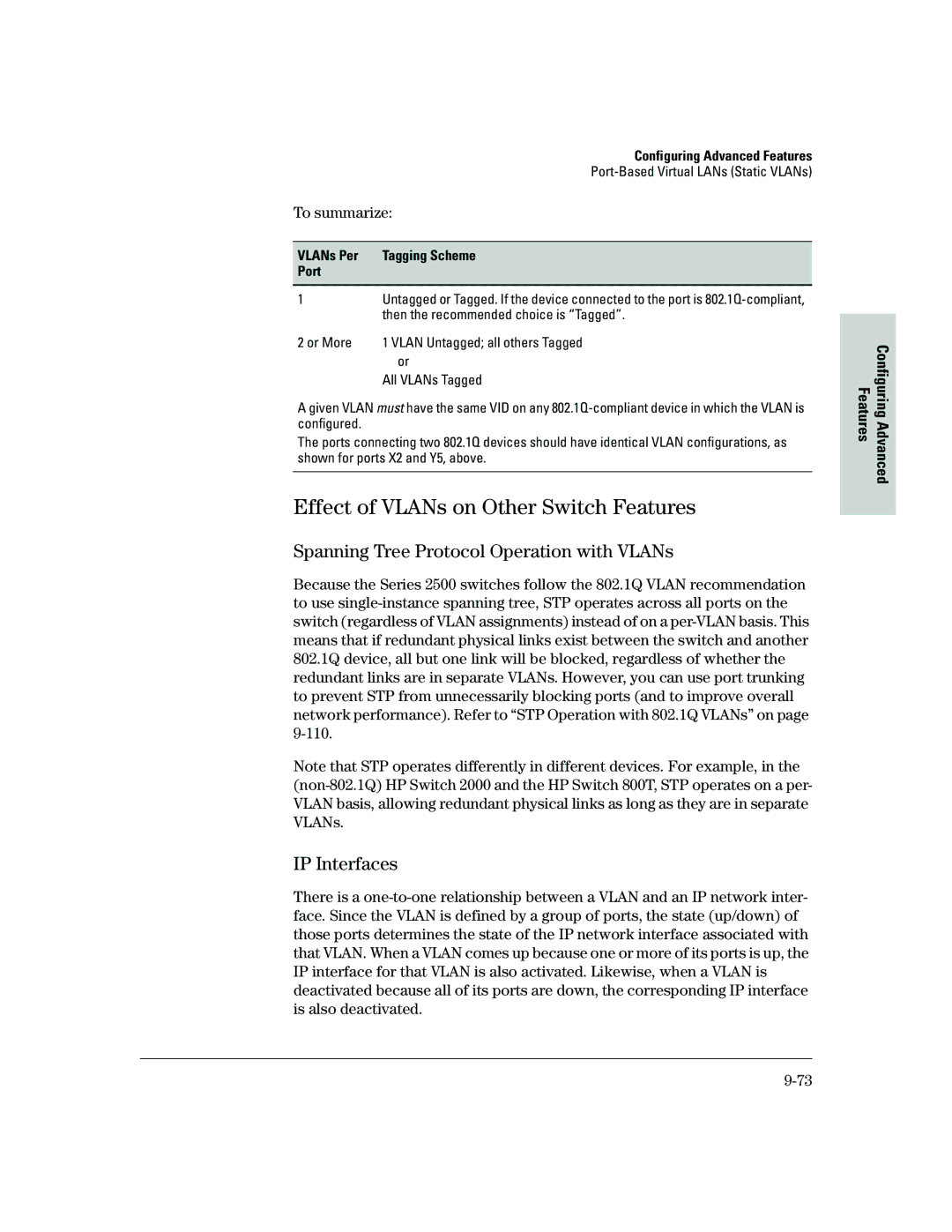 HP 2500 Effect of VLANs on Other Switch Features, Spanning Tree Protocol Operation with VLANs, IP Interfaces, To summarize 