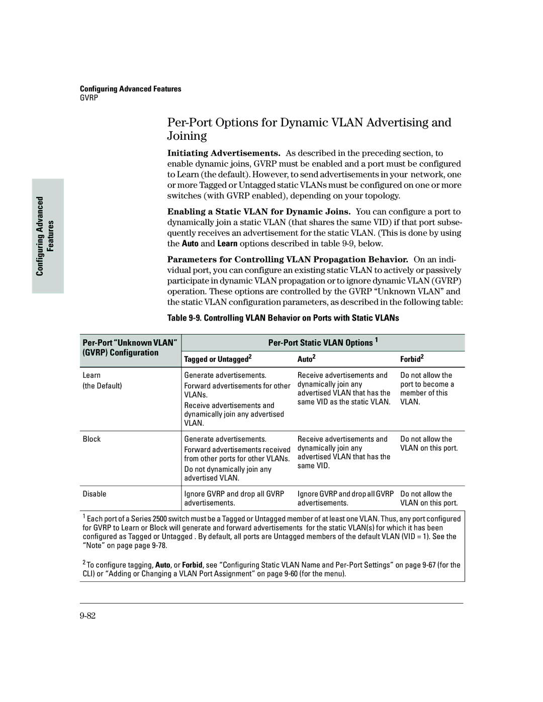 HP 2500 manual Per-Port Options for Dynamic Vlan Advertising Joining, Controlling Vlan Behavior on Ports with Static VLANs 