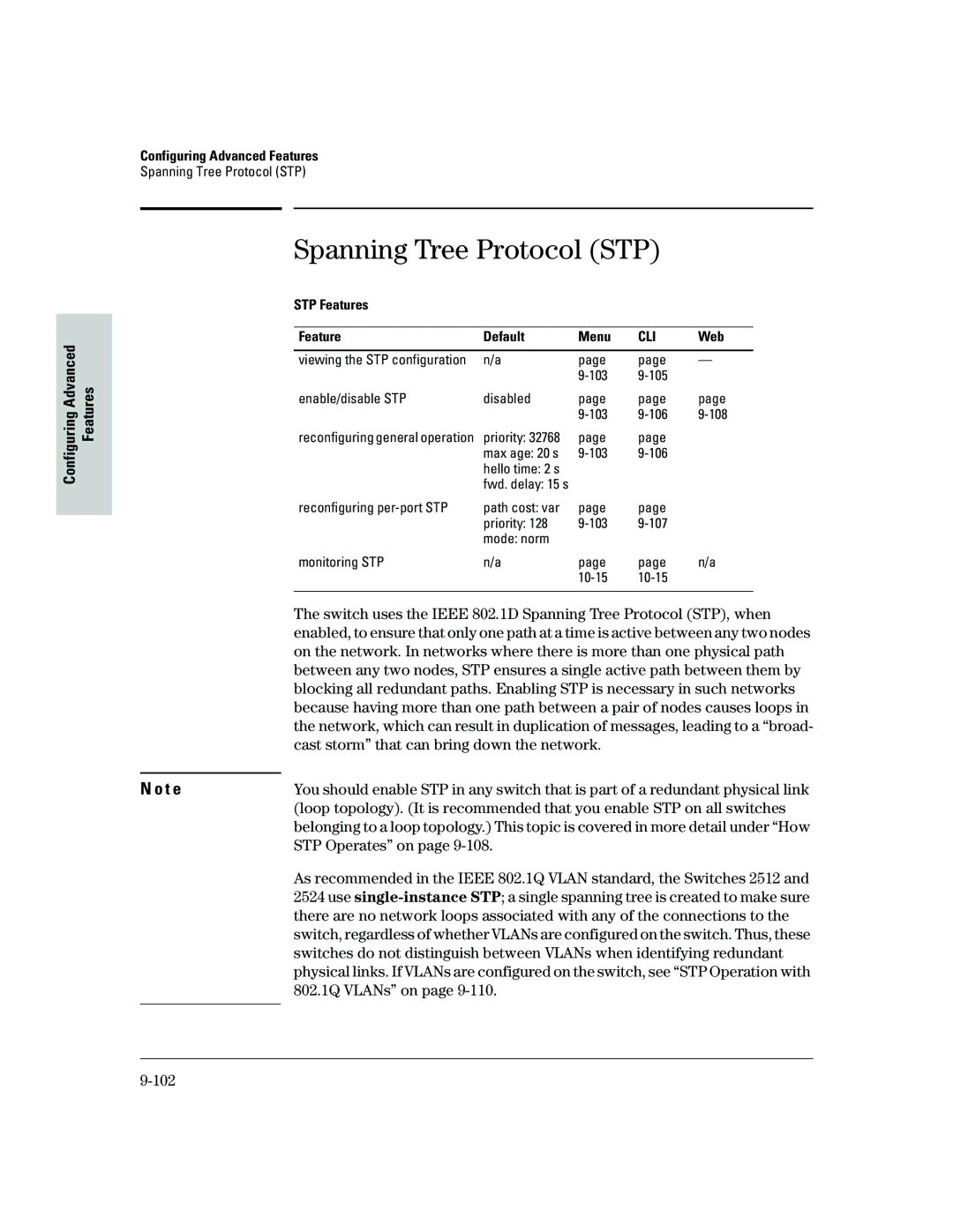 HP 2500 manual Spanning Tree Protocol STP, Cast storm that can bring down the network, STP Features Default Menu 