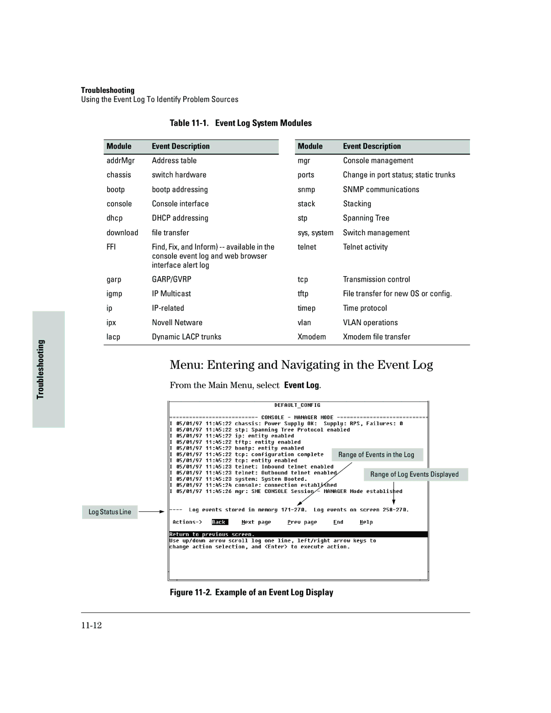 HP 2500 Menu Entering and Navigating in the Event Log, Event Log System Modules, From the Main Menu, select Event Log 