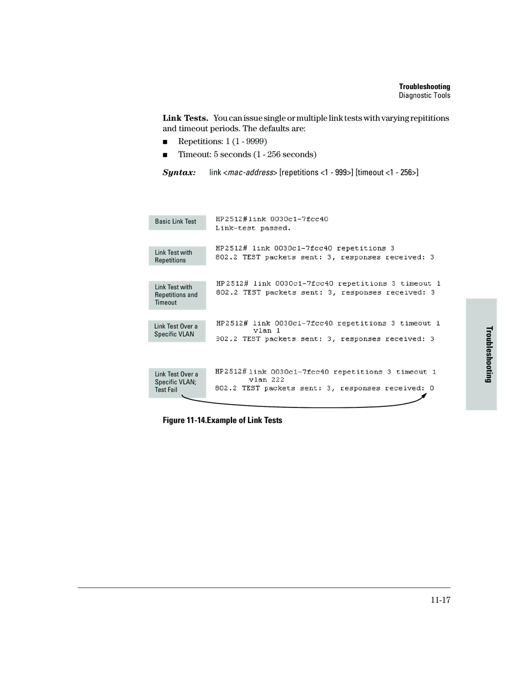 HP 2500 manual Example of Link Tests Troubleshooting, 11-17 