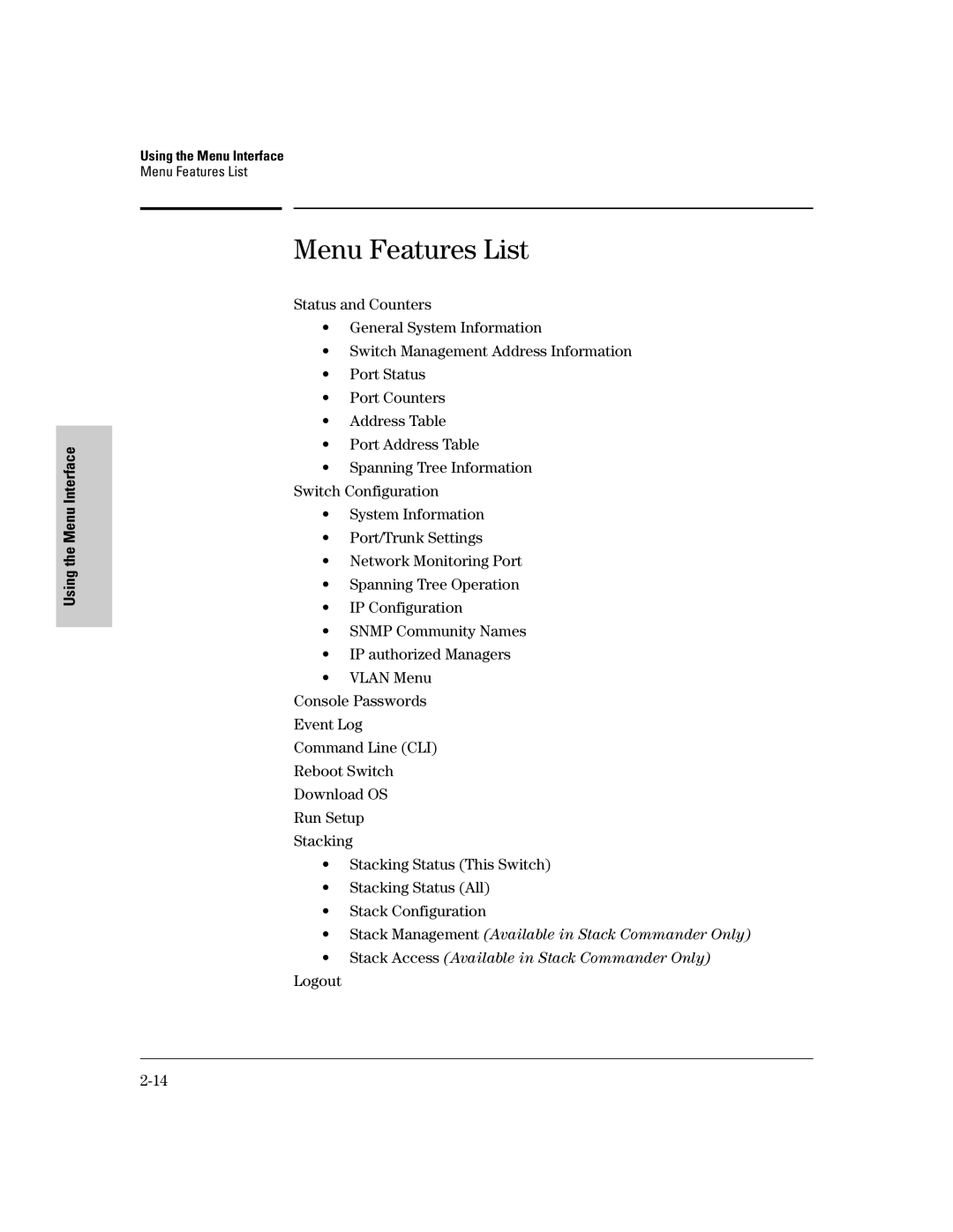 HP 2500 manual Menu Features List, Logout 