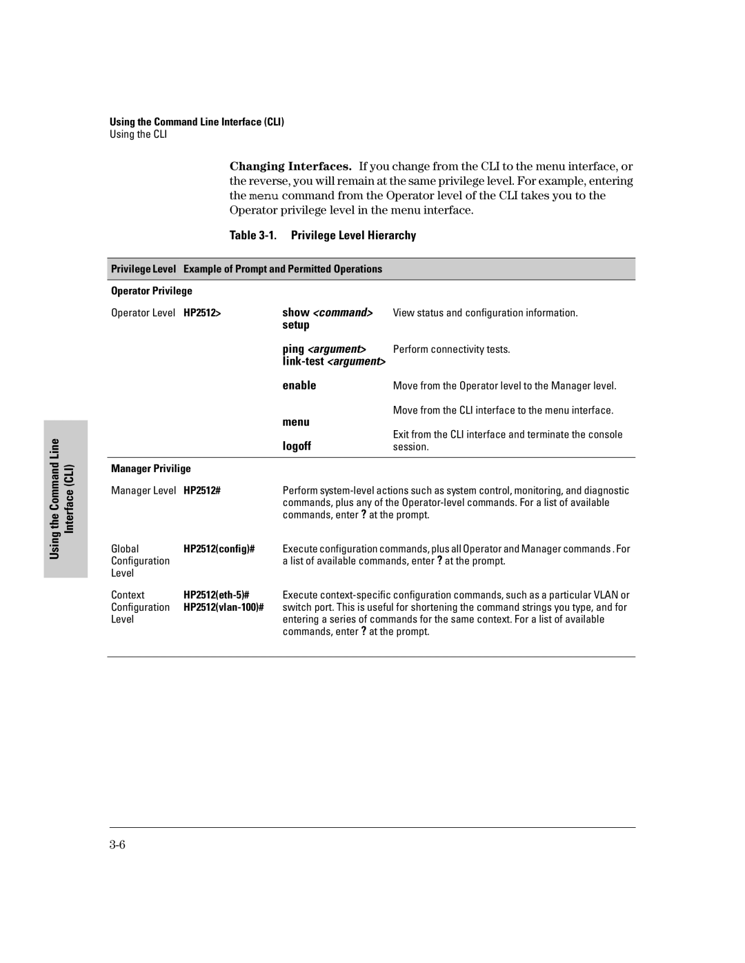 HP 2500 manual Privilege Level Hierarchy, Setup, Enable, Menu, Logoff 