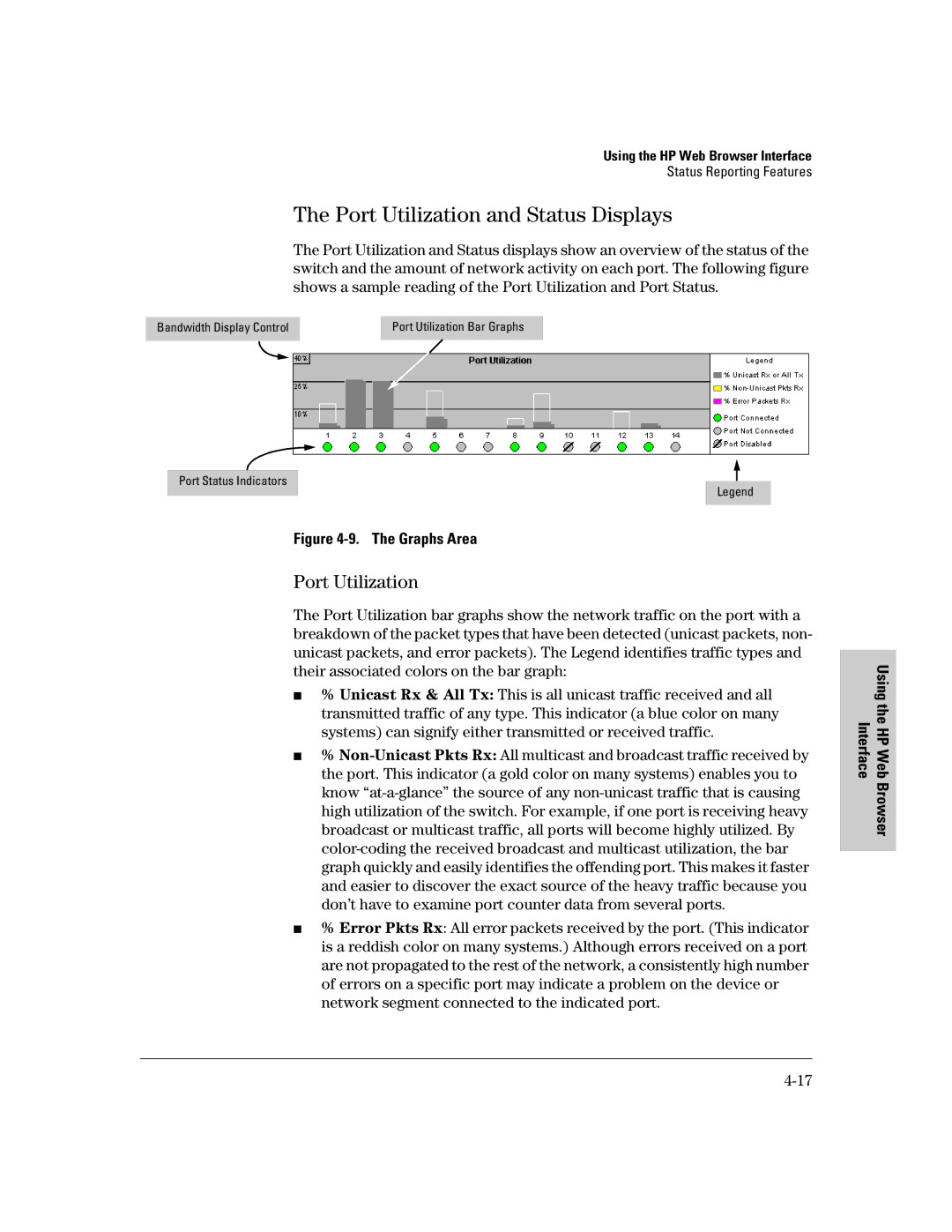 HP 2500 manual Port Utilization and Status Displays 