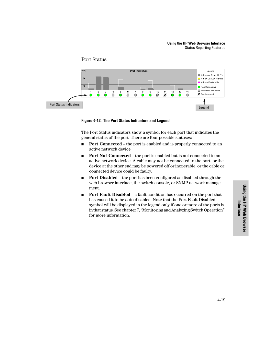 HP 2500 manual The Port Status Indicators and Legend 