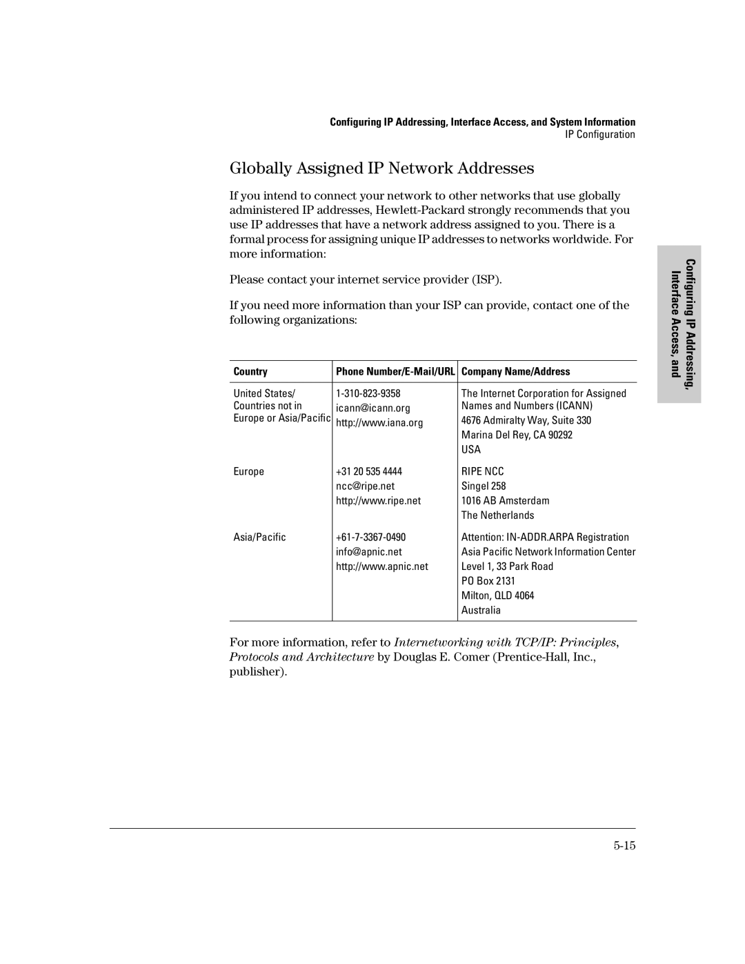 HP 2500 manual Globally Assigned IP Network Addresses, Country, Company Name/Address 