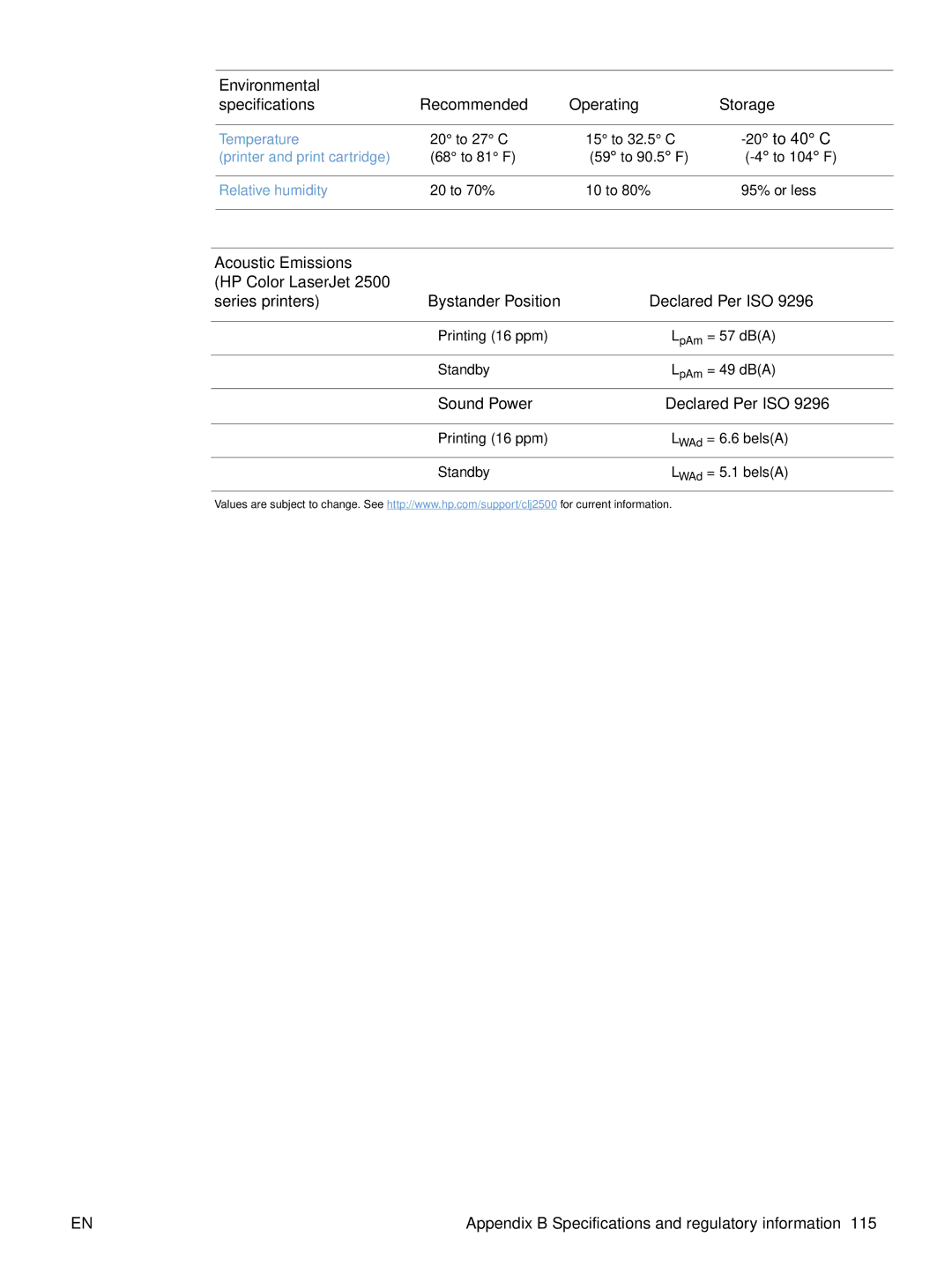 HP 2500 manual Environmental Specifications Recommended Operating Storage, Sound Power Declared Per ISO 