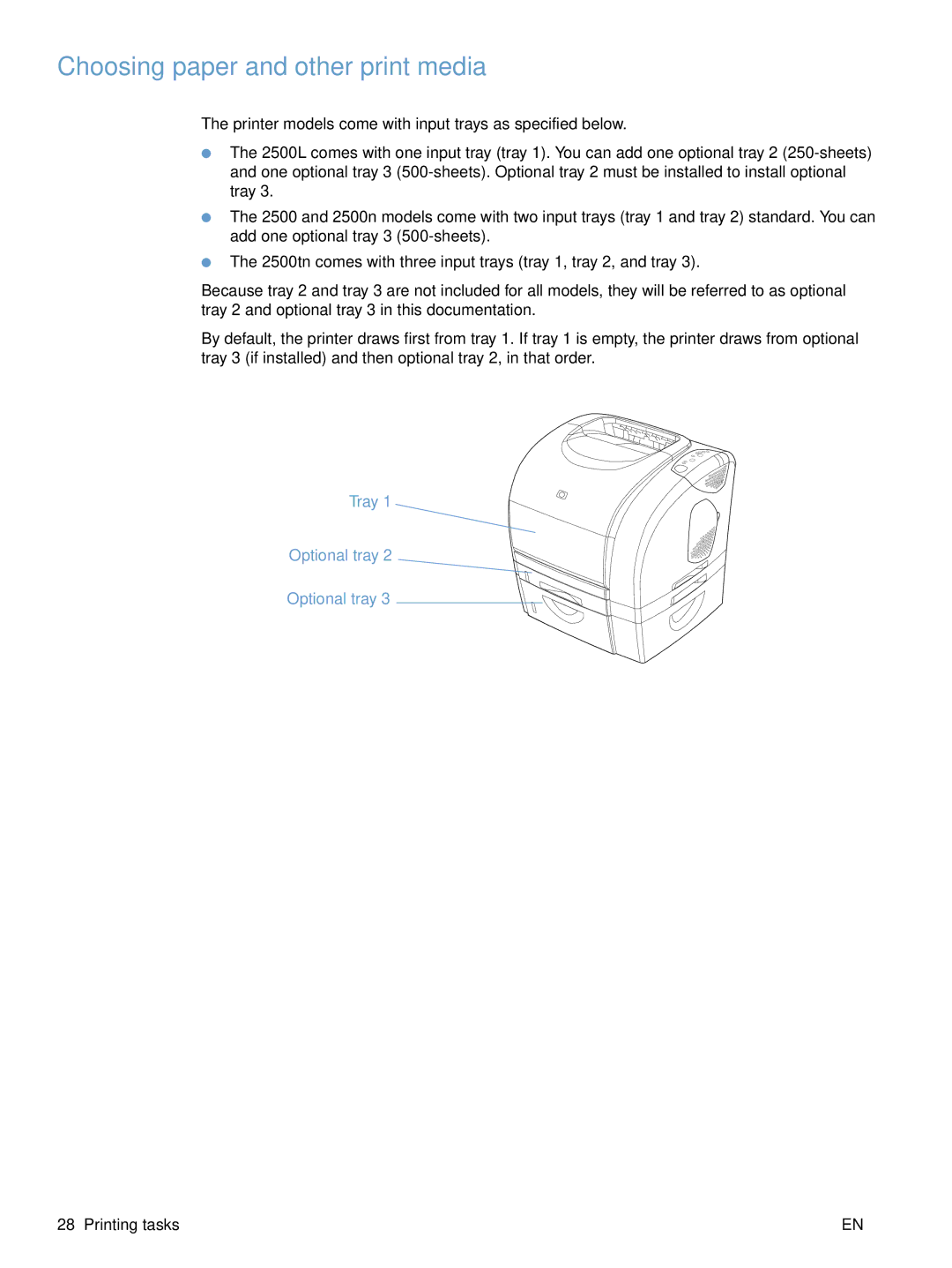 HP 2500 manual Choosing paper and other print media, Printer models come with input trays as specified below 