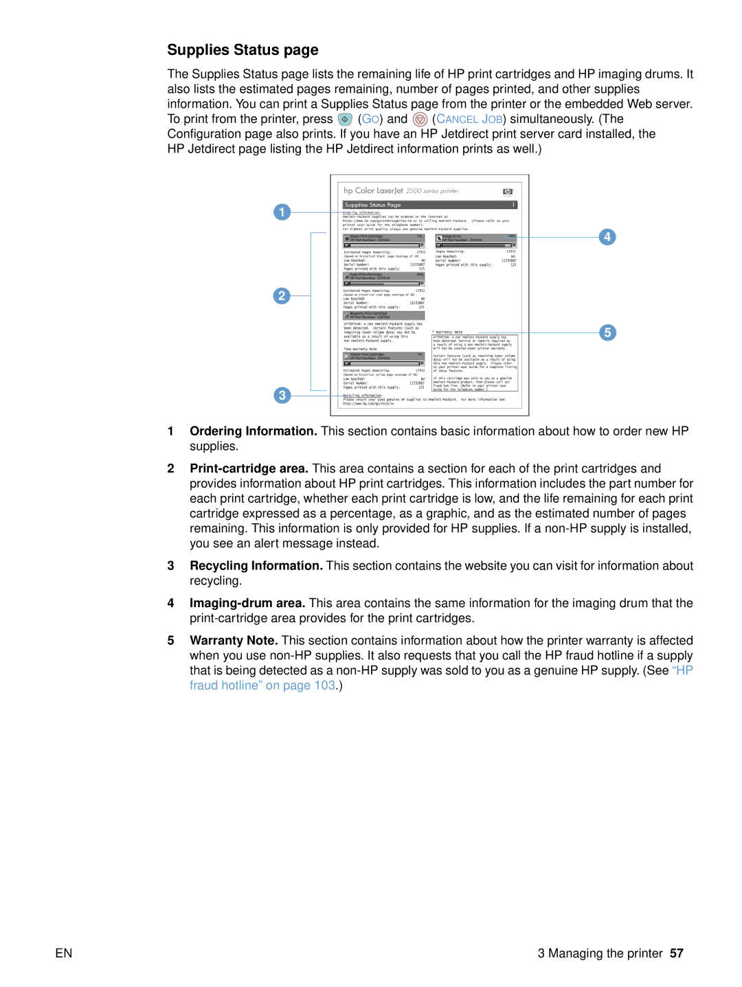 HP 2500 manual Supplies Status 