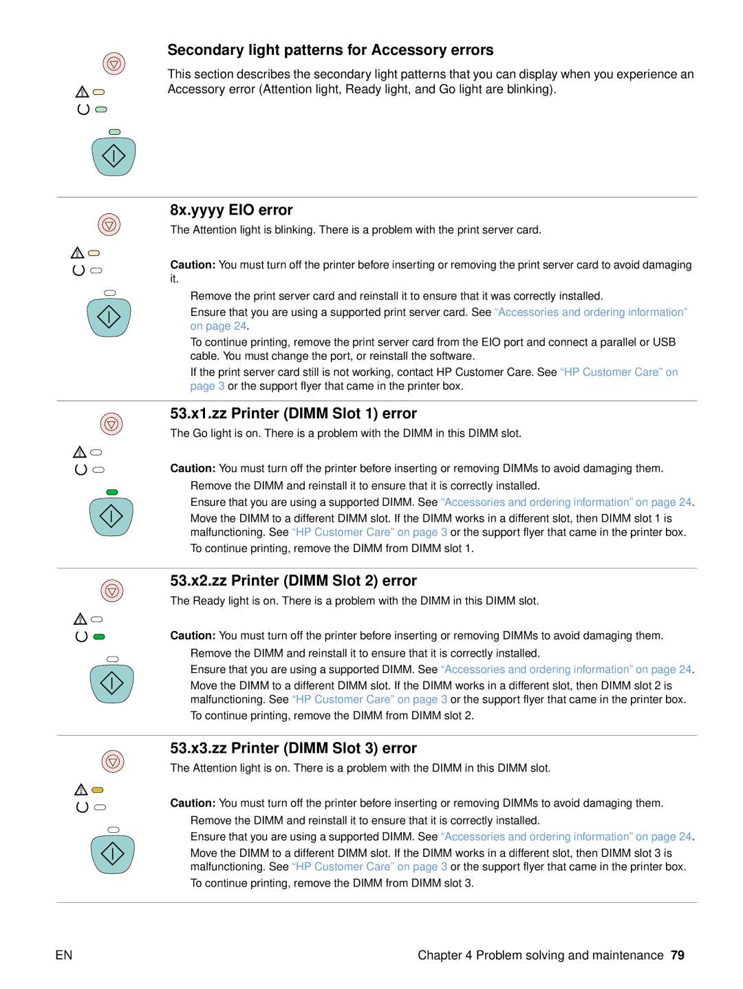 HP 2500 manual Secondary light patterns for Accessory errors, 8x.yyyy EIO error, 53.x2.zz Printer Dimm Slot 2 error 