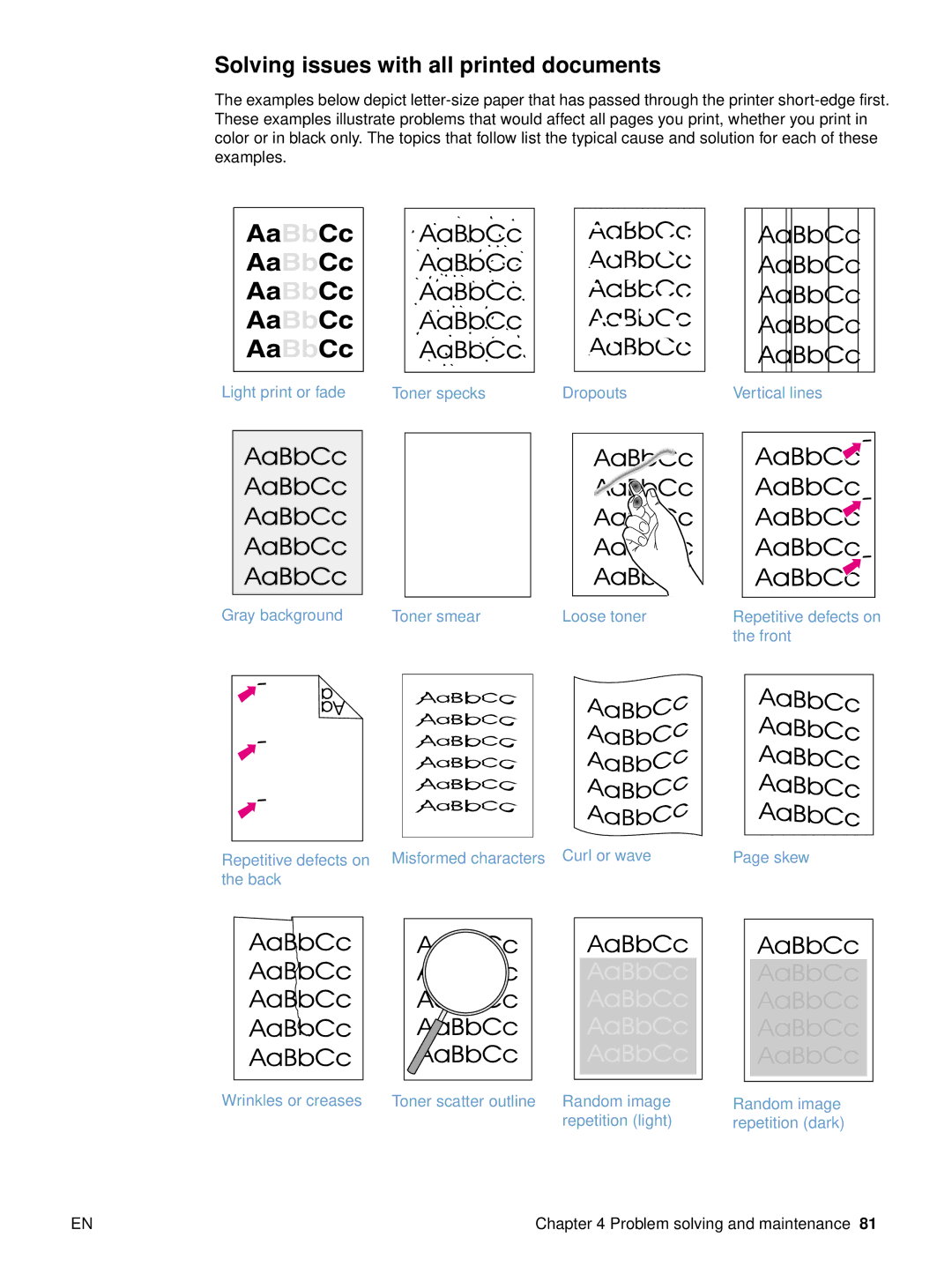 HP 2500 manual Solving issues with all printed documents 