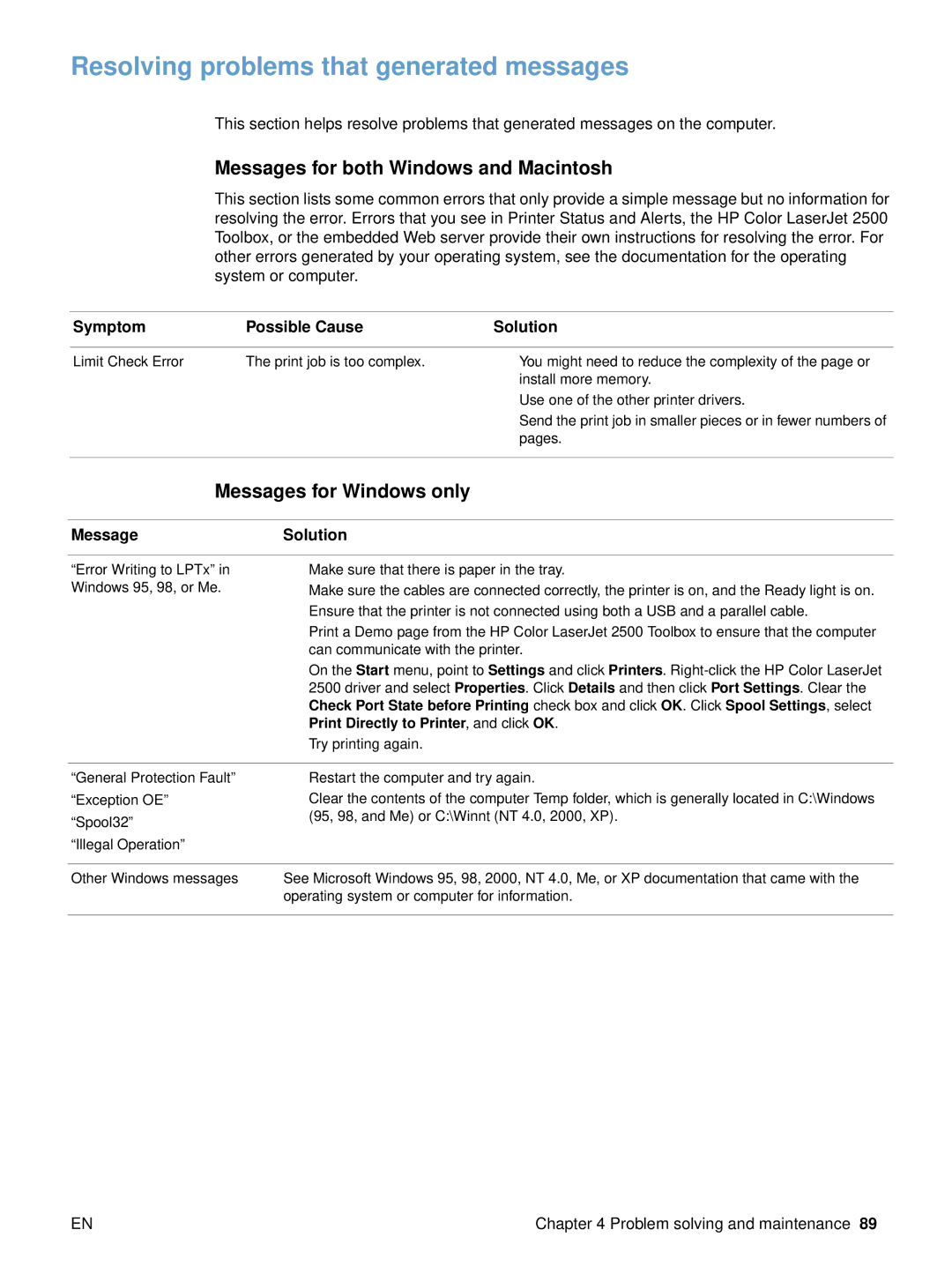 HP 2500 Resolving problems that generated messages, Messages for both Windows and Macintosh, Messages for Windows only 