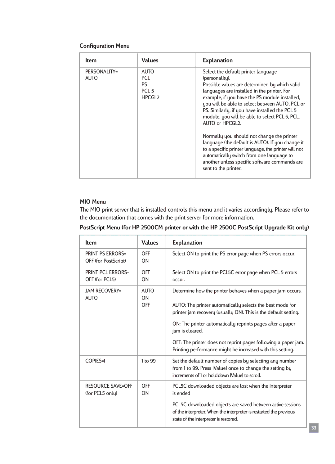 HP 2500CM manual Configuration Menu Values Explanation, MIO Menu 