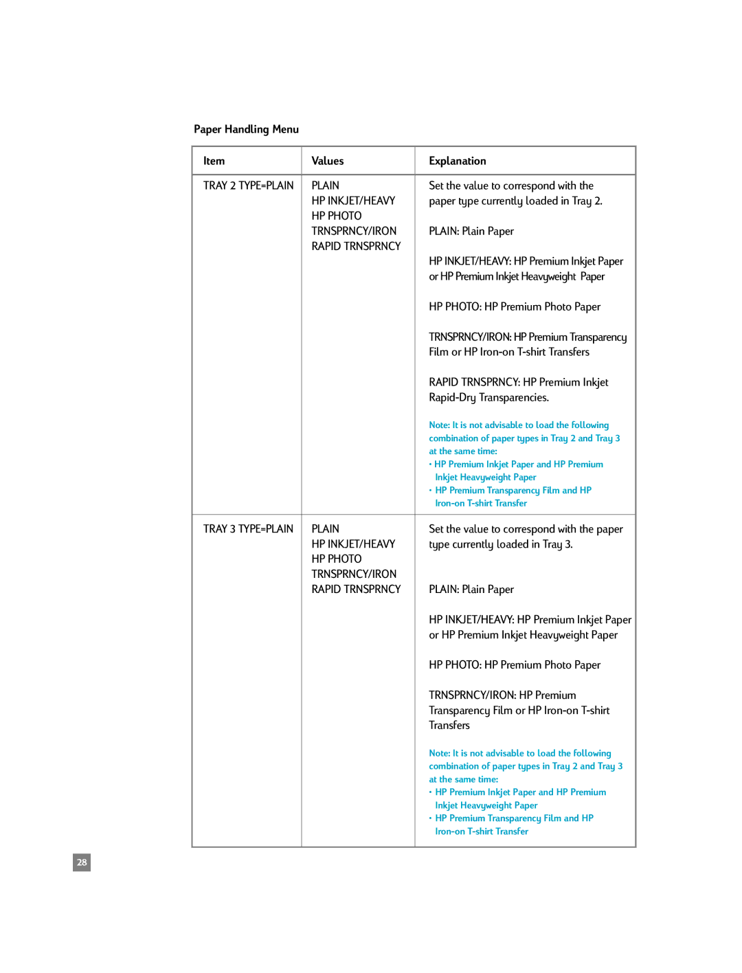 HP 2500C/CM manual Paper Handling Menu Values Explanation, Plain, HP Photo 