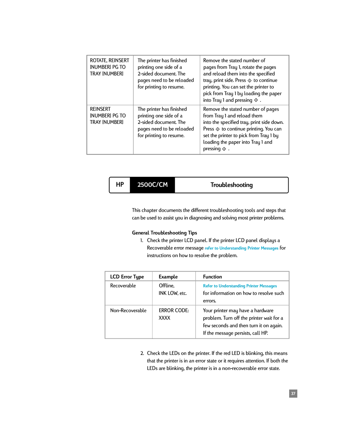 HP 2500C/CM manual Reinsert, General Troubleshooting Tips, LCD Error Type Example Function, Xxxx 