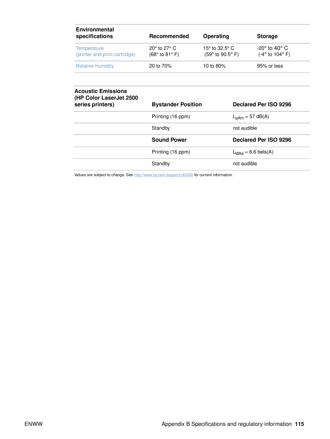 HP 2500L, 2500tn, 2500n manual Environmental Specifications Recommended Operating Storage, Sound Power Declared Per ISO 