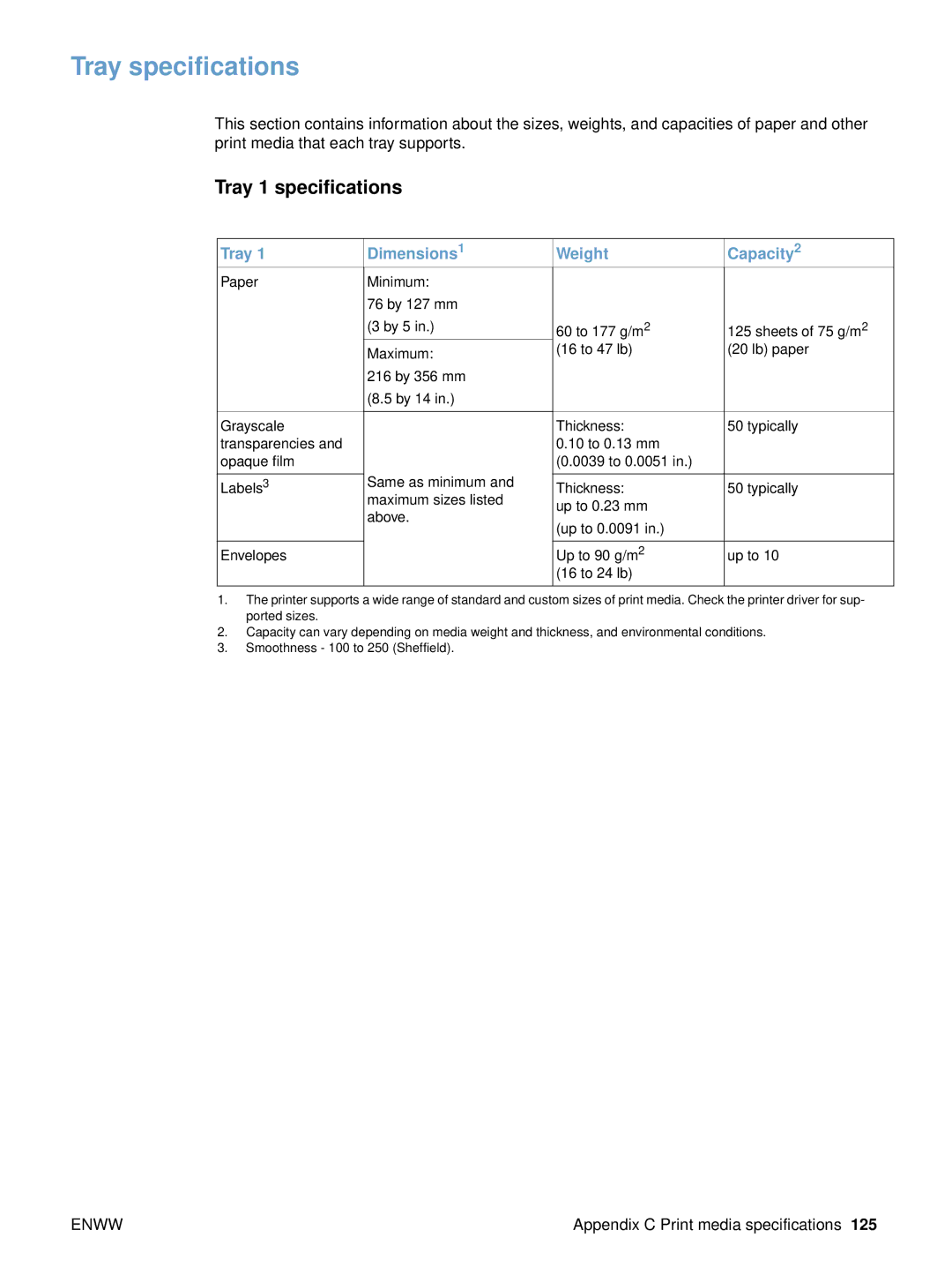 HP 2500tn, 2500L, 2500n manual Tray specifications, Tray 1 specifications 