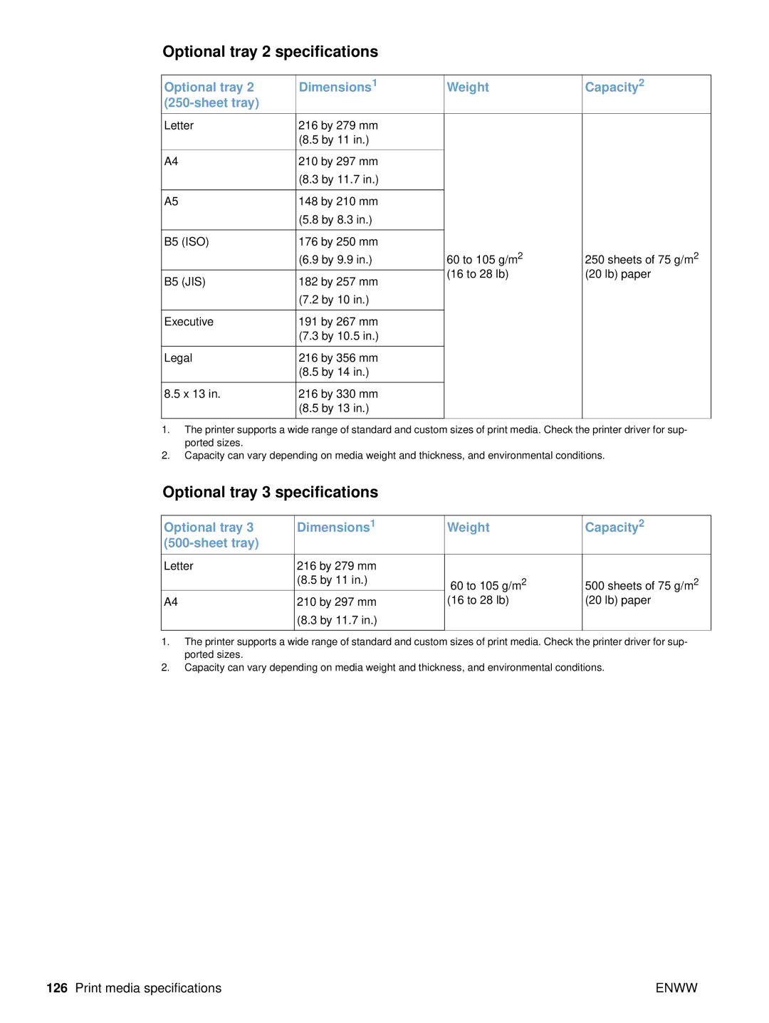 HP 2500tn, 2500L, 2500n manual Optional tray 2 specifications, Optional tray 3 specifications 