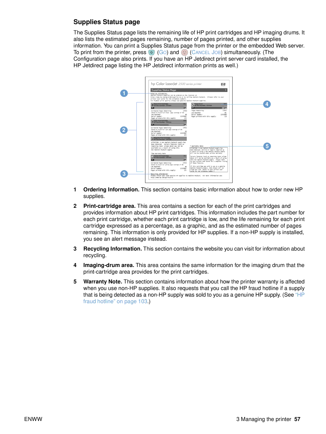 HP 2500tn, 2500L, 2500n manual Supplies Status 