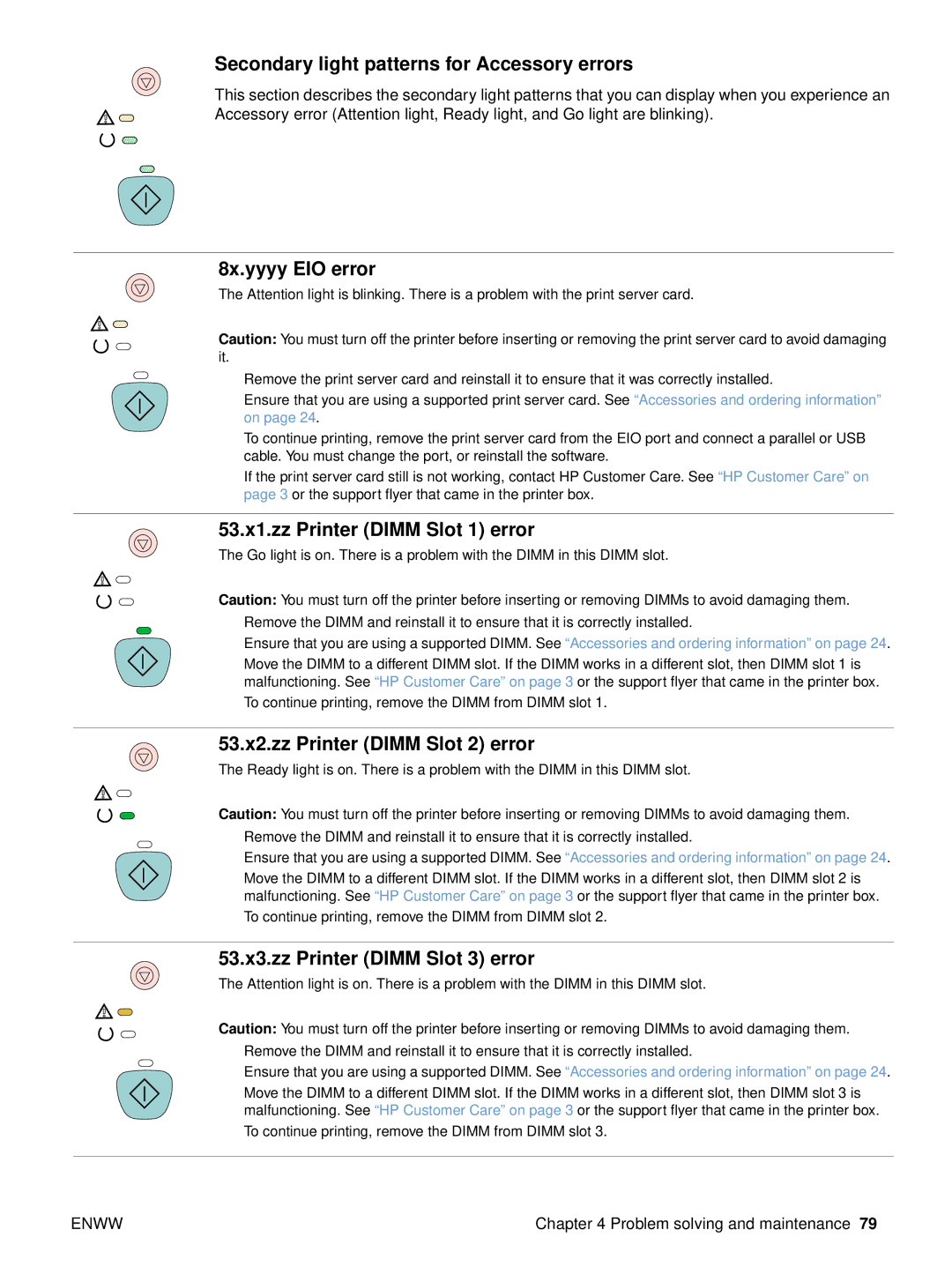 HP 2500L, 2500tn manual Secondary light patterns for Accessory errors, 8x.yyyy EIO error, 53.x1.zz Printer Dimm Slot 1 error 