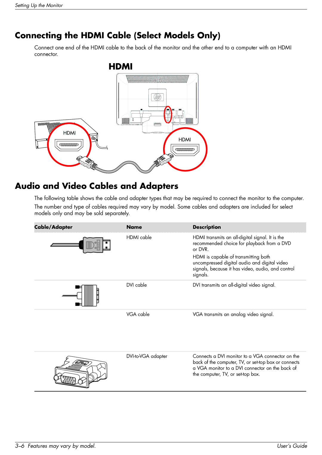 HP 2509b Connecting the Hdmi Cable Select Models Only, Audio and Video Cables and Adapters, Cable/Adapter Name Description 