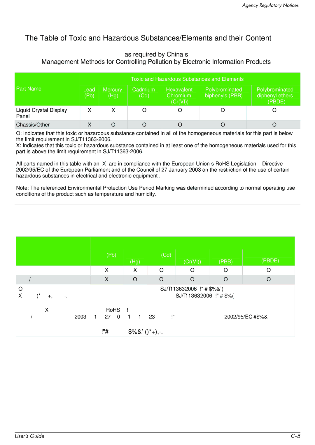 HP 2509b manual #$%&*+ 