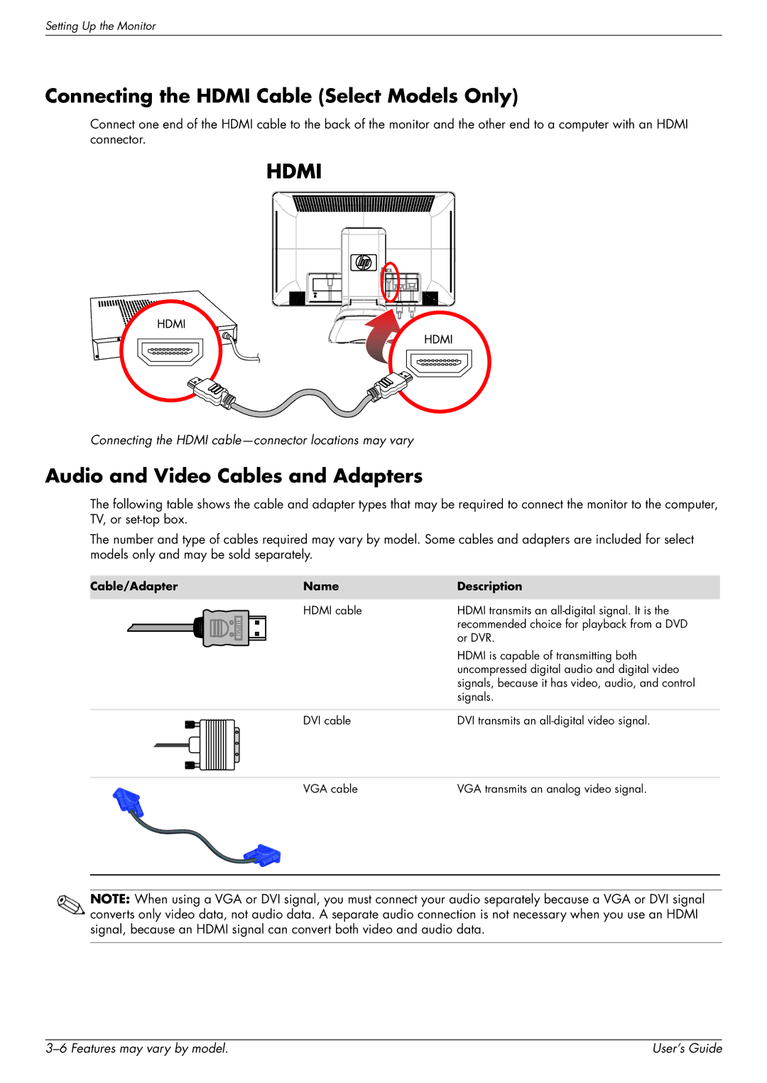 HP 2509P Connecting the Hdmi Cable Select Models Only, Audio and Video Cables and Adapters, Cable/Adapter Name Description 