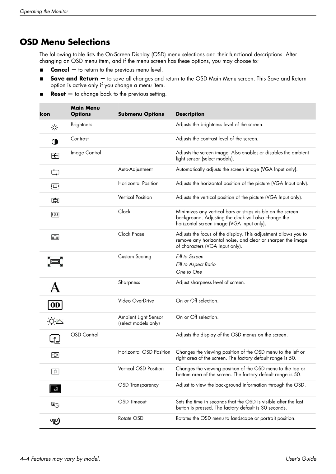 HP 2509P, 2309P manual OSD Menu Selections, Main Menu Icon Options Submenu Options Description 