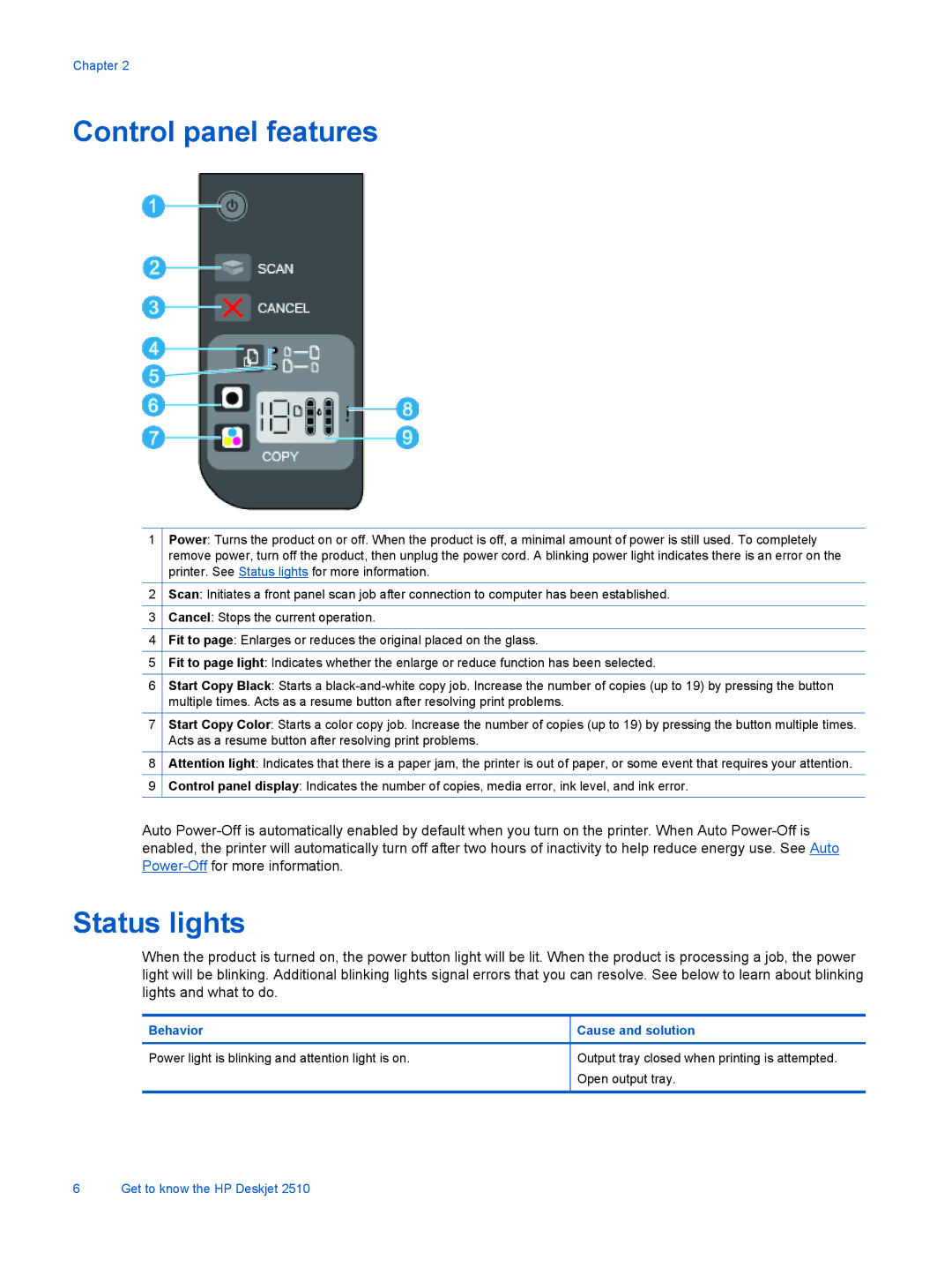 HP 2510 CX028A manual Control panel features, Status lights 