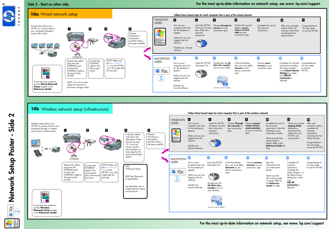 HP 2510xi manual 10a Wired network setup, 10b Wireless network setup infrastructure, Windows Users, Macintosh Users 