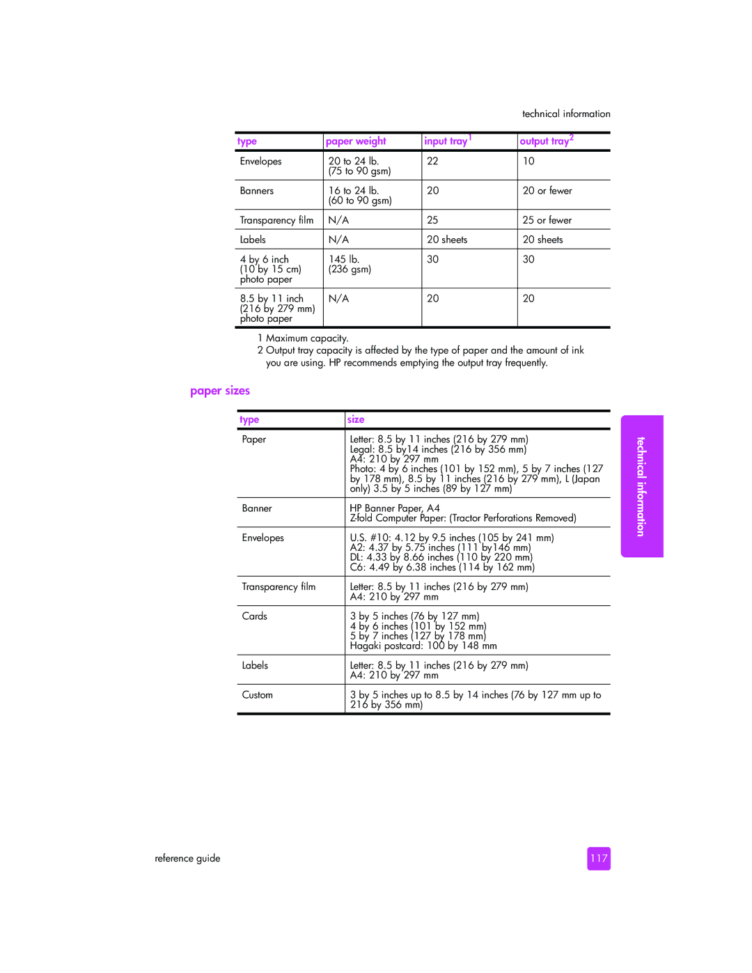 HP 2510xi manual Paper sizes, 117 