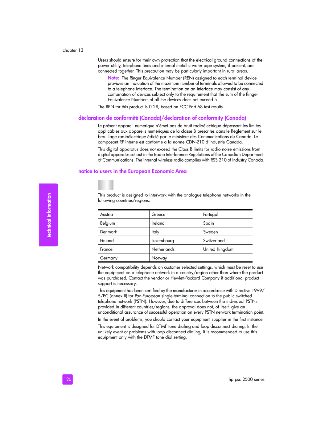 HP 2510xi manual 126 