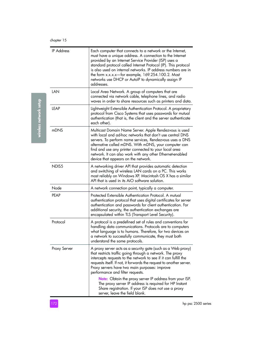 HP 2510xi Form x.x.x.x-for example, 169.254.100.2. Most, Networks use Dhcp or AutoIP to dynamically assign IP, Addresses 